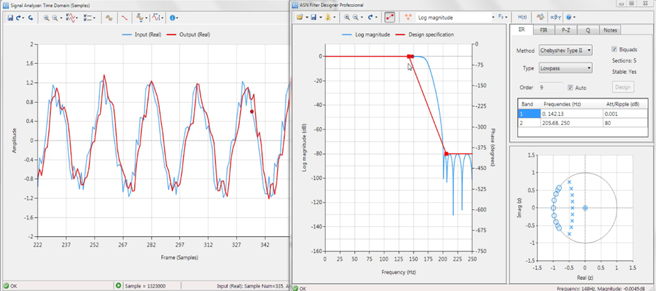 Signal Analyser at work