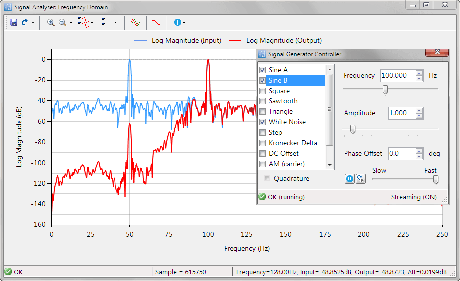 signal analyser